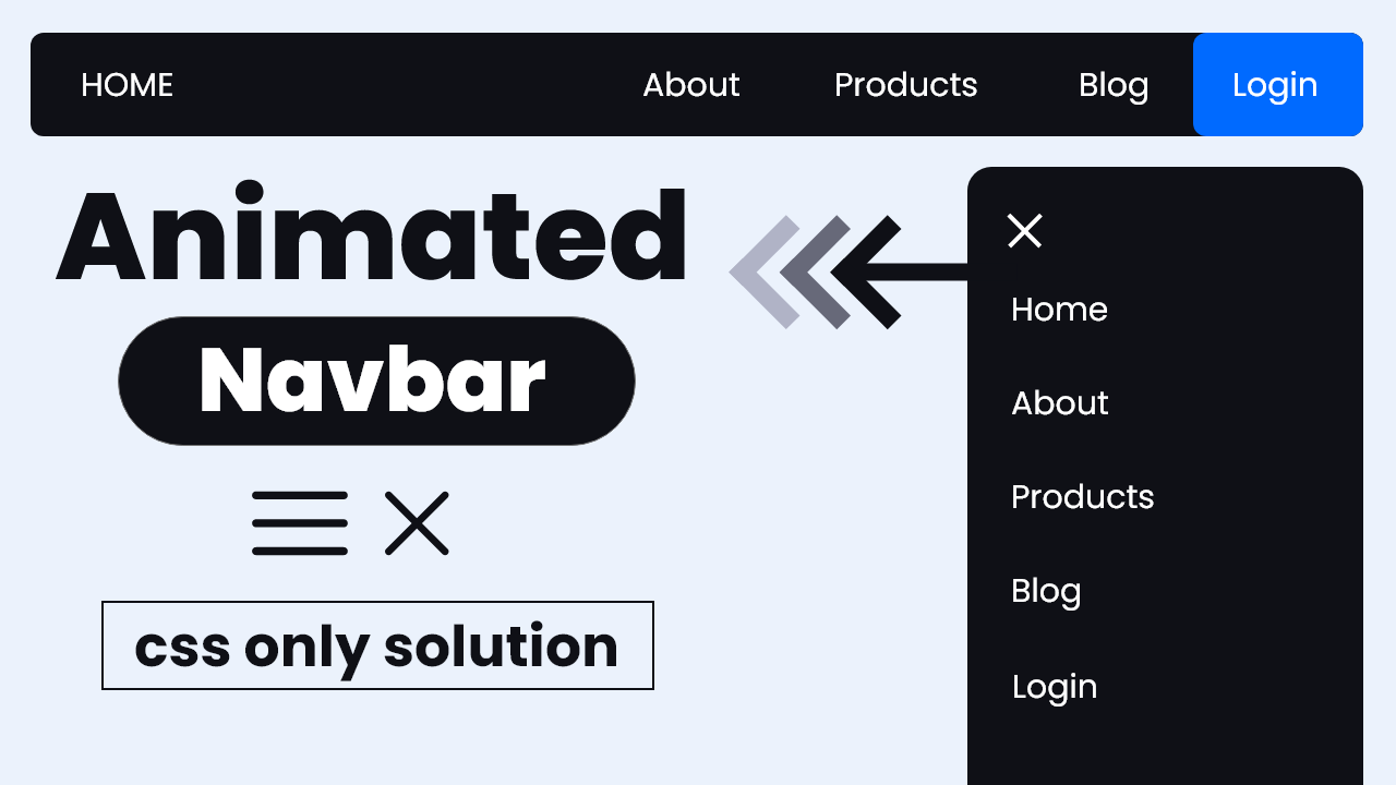 Animated Navigation Bar - css only solution